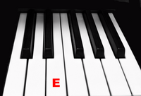 Piano Keytop Glossy White 2" Long Head - Individual Replacement Key